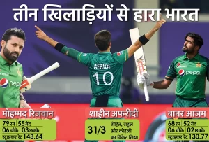 Read more about the article पाकिस्तान ने भारत को 10 विकेट से हराया