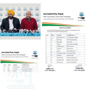 Read more about the article पंजाब चुनाव 2022 AAP ने जारी की 15 उम्मीदवारों की एक और लिस्ट