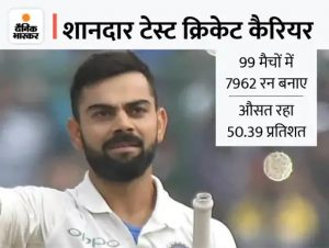 Read more about the article मोहाली में 100वां टेस्ट खेलेंगे विराट कोहली 4 मार्च से श्रीलंका के खिलाफ