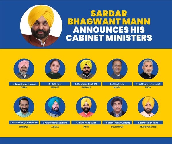 You are currently viewing पंजाब के मंत्रियों का शपथ ग्रहण आज 11 बजे 10 नए मंत्री इनमें 8 पहली बार MLA बने  कुलतार सधवां होंगे स्पीकर  2 बजे कैबिनेट मीटिंग