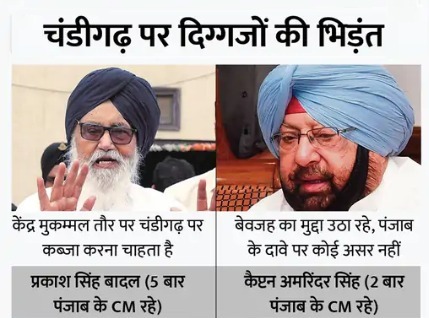 You are currently viewing चंडीगढ़ मुद्दे पर दो पूर्व CM आमने सामने बादल ने कहा  यह पंजाब से धक्केशाही कैप्टन बोले  कर्मचारियों की मांग थी दावा कैसे कमजोर हुआ