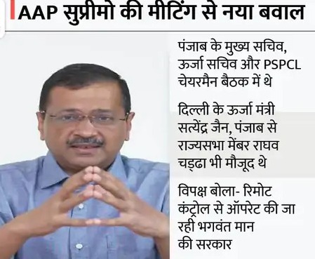 You are currently viewing केजरीवाल ने पंजाब के अफसरों को दिल्ली बुलाया न CM मान को बुलाया और न बिजली मंत्री को, 300 यूनिट फ्री बिजली पर बैठक की