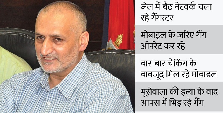 You are currently viewing मूसेवाला की हत्या के बाद गैंगस्टर्स दे रहे धमकियां  सरकार ने STF के ADGP हरप्रीत सिद्धू को सौंपा जेल का चार्ज