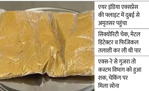 You are currently viewing अमृतसर एयरपोर्ट पर 10 लाख का सोना पकड़ा तस्कर ने पेस्ट बनाकर गुदा में छिपाया था, एक्स-रे मशीन में पकड़ा गया